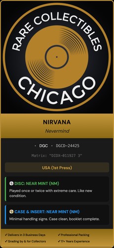 Nirvana – Nevermind