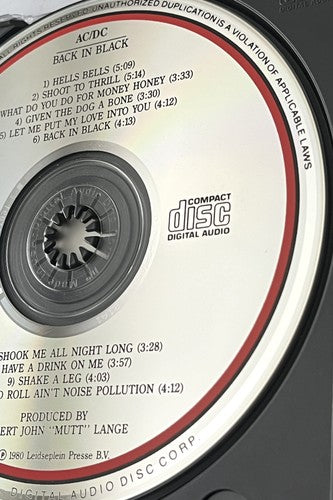 AC/DC – Back in Black (1987)