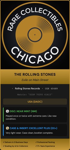 The Rolling Stones – Exile On Main Street