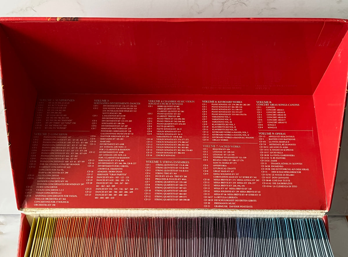 Wolfgang Amadeus Mozart – Complete Works (170-CD Box Set) (2006)