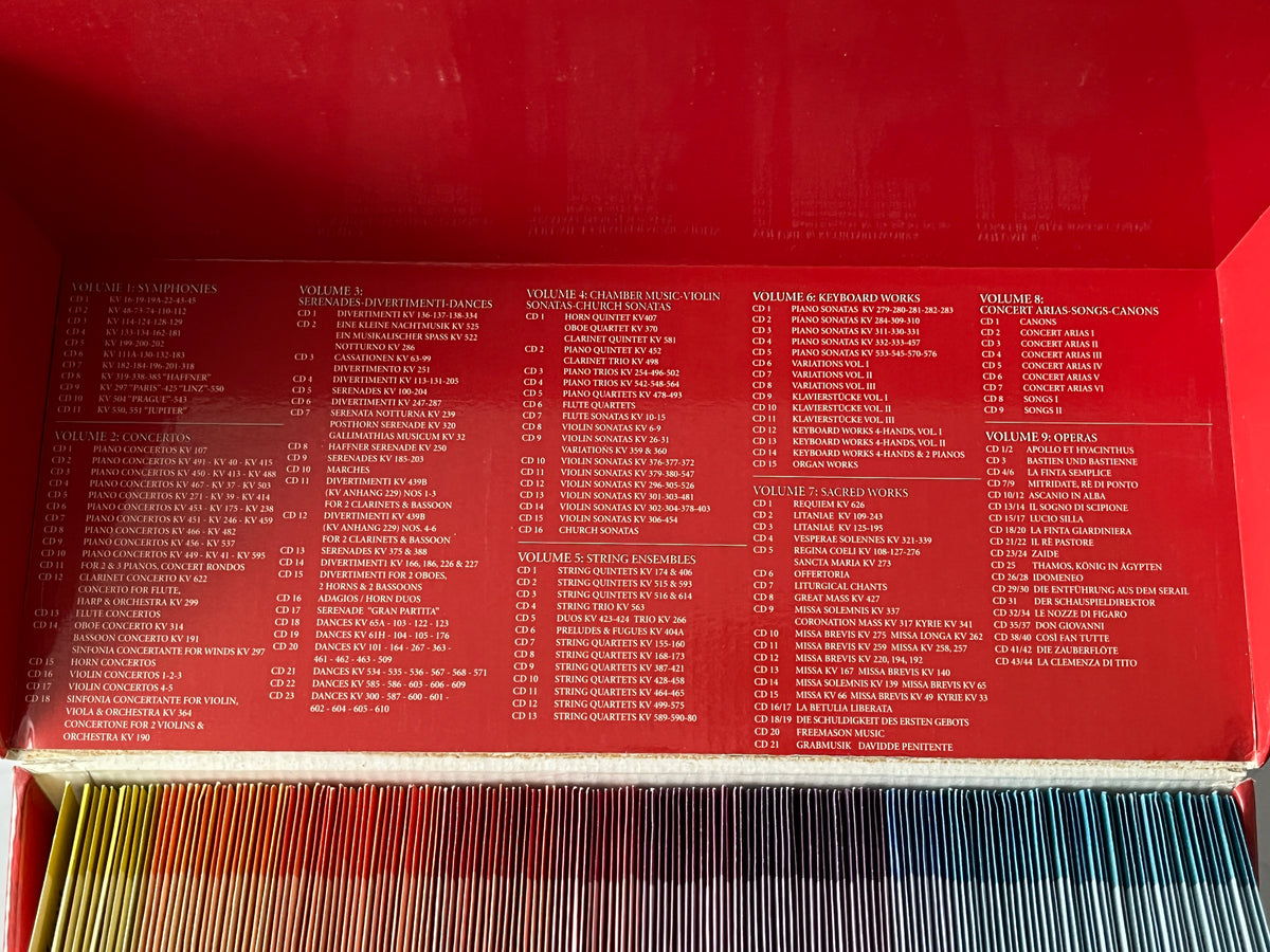 Wolfgang Amadeus Mozart – Complete Works (170-CD Box Set) (2006)