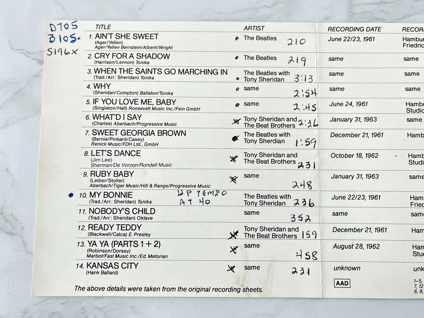 The Beatles – The Early Tapes [W GERMANY TARGET ERA]